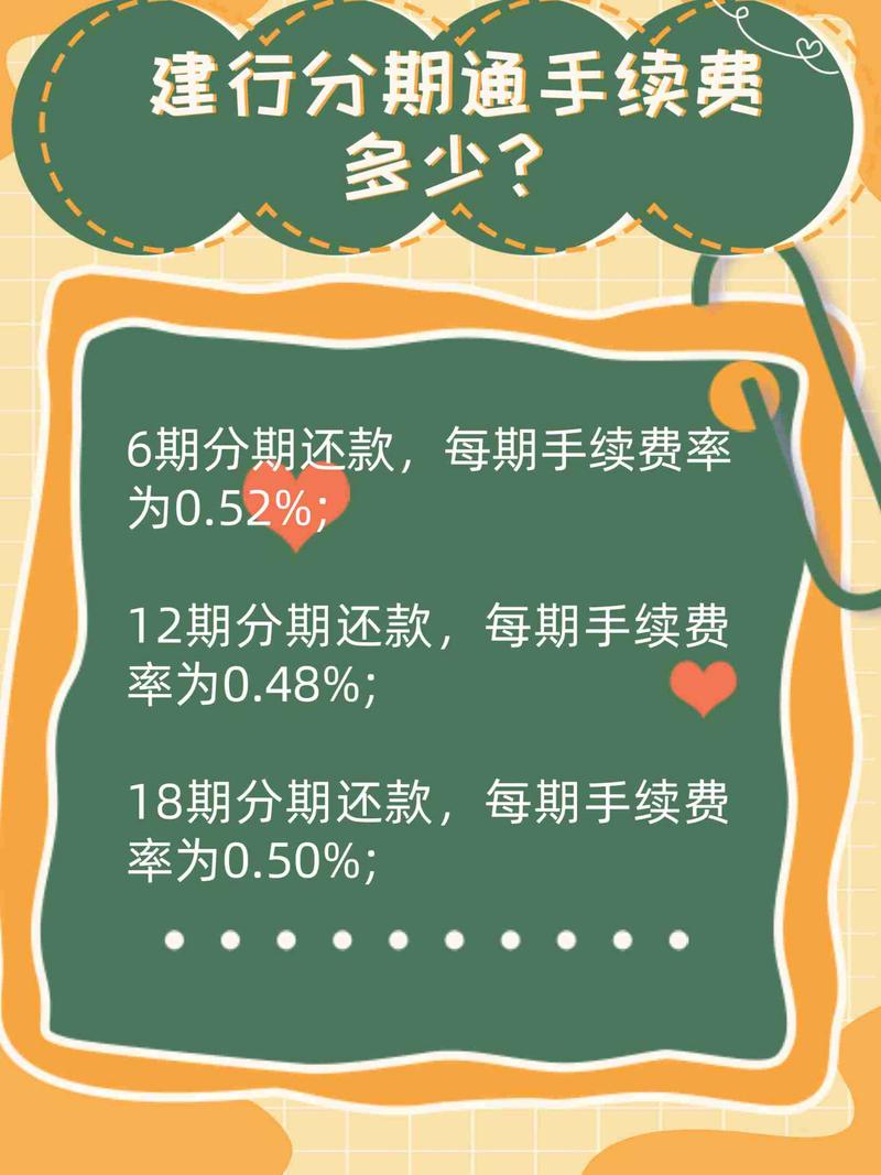 建行分期通60期逾期利息和手续费