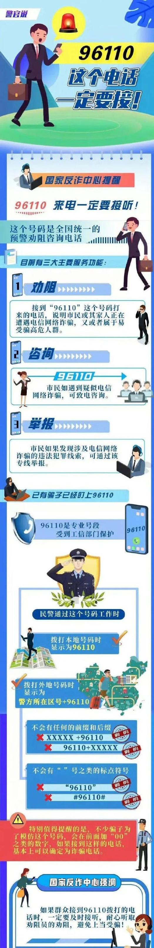 96137是哪家催收电话