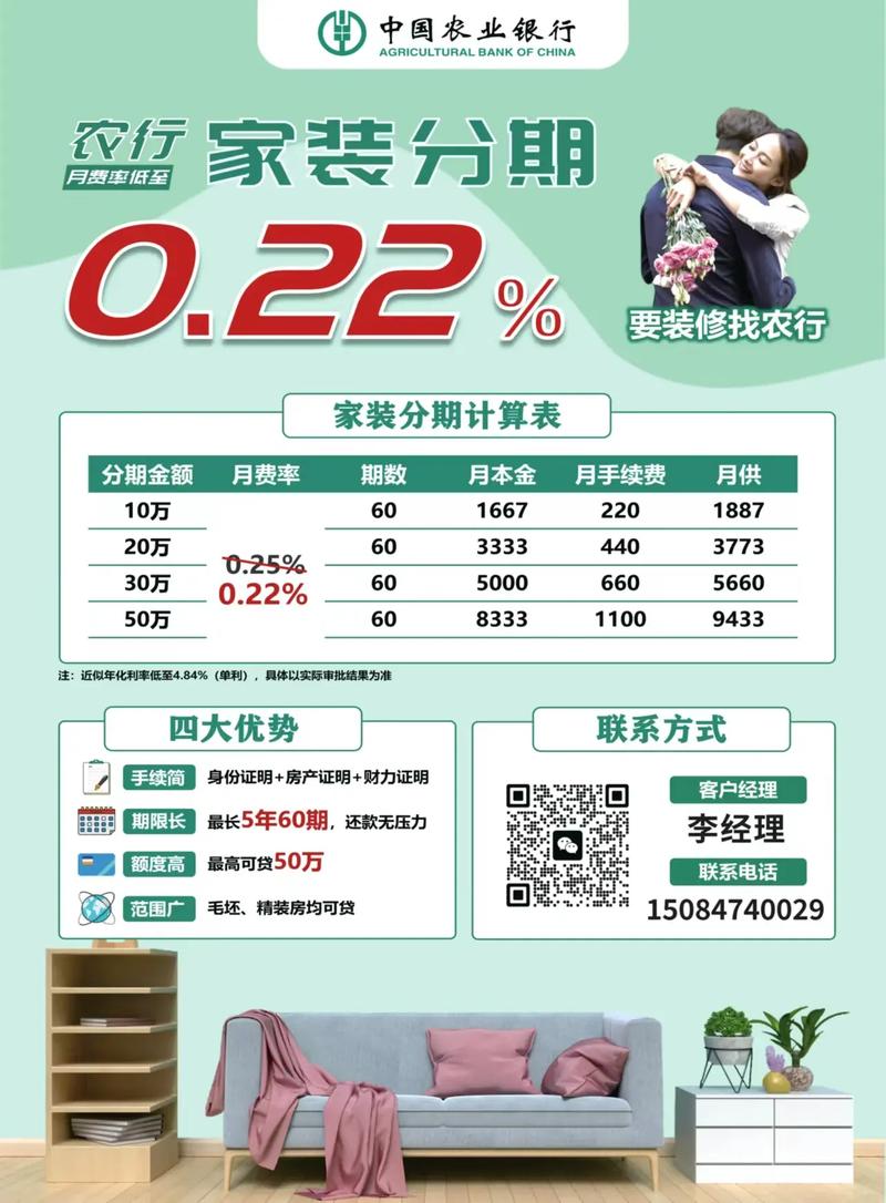 农业装修贷可以提前还款吗？现在有哪些相关政策？