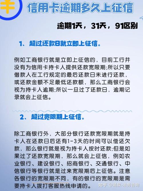 长沙银行还款日宽限期几天