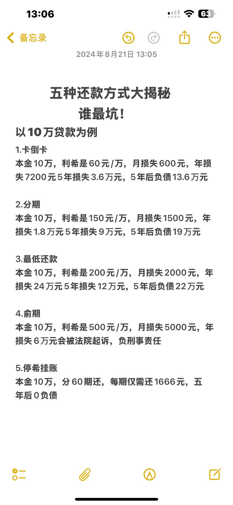 农村信用社信用卡一般分几期还款的详细介绍