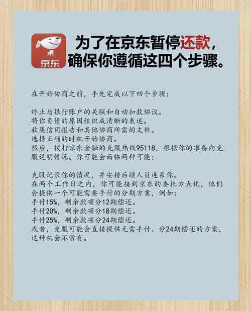 京东白条还不上可以协商还款吗？了解相关解决方案