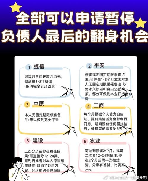 网贷欠2万还能办信用卡吗？有哪些技巧和注意事项？