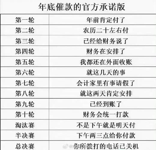 是不是年底催收最严重的情况分析