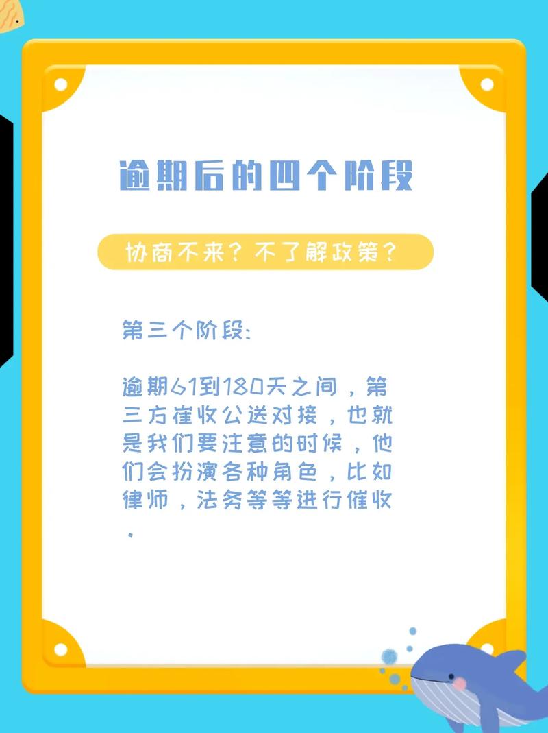 抖音月付逾期该怎么办