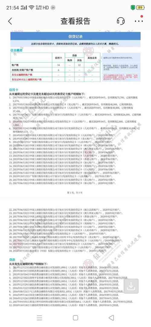 有网贷没有逾期可以申请银行贷款吗？