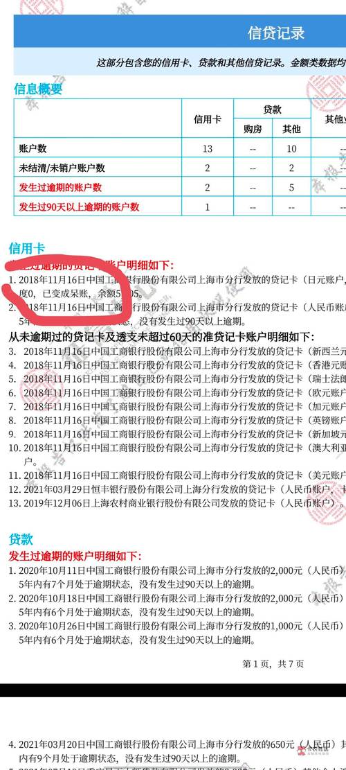 360金融借款会上征信吗
