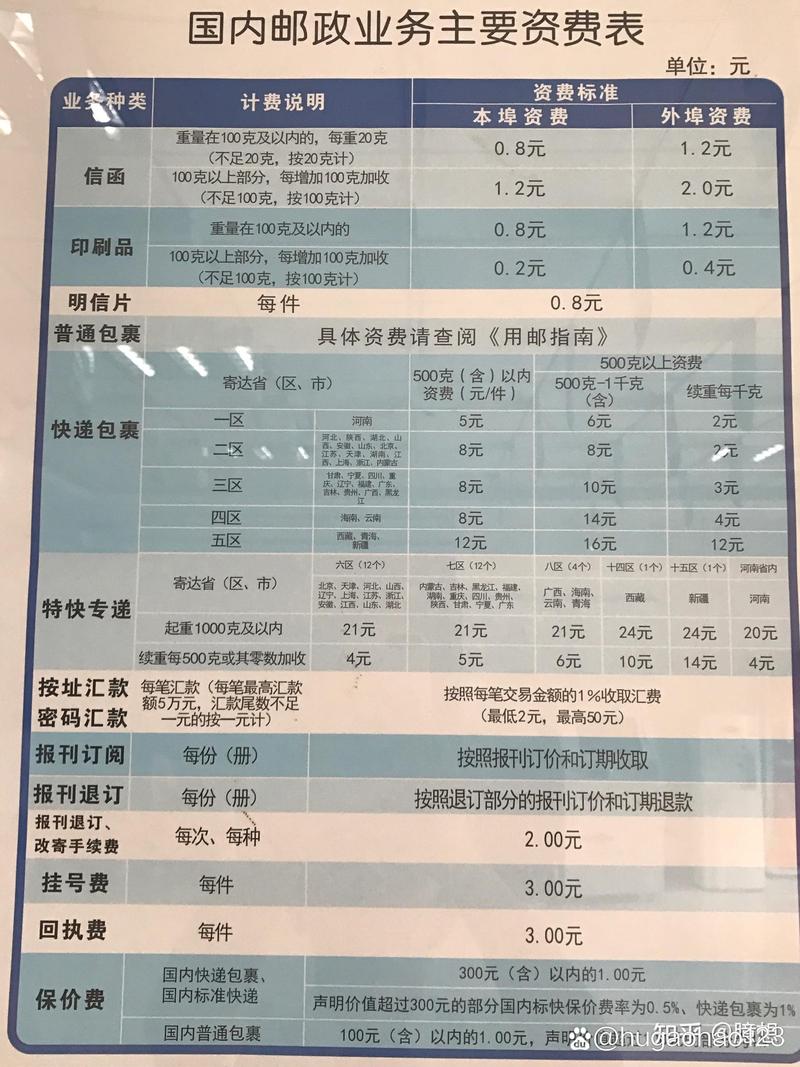 邮政逾期利息60000一年多少钱