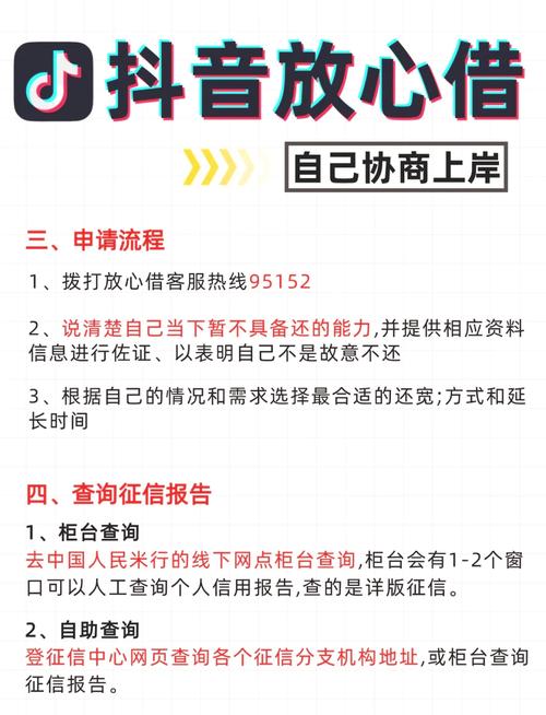 放心借能协商延期还款吗？如何操作？