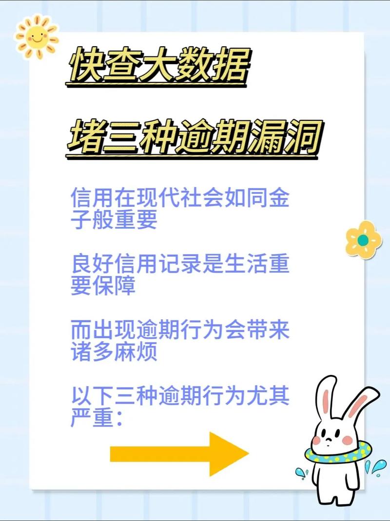 有钱花逾期怎么办?避免逾期后果的实用指南