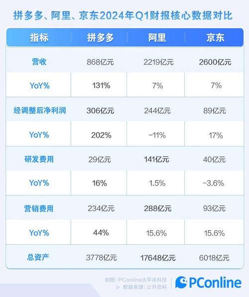 京东分期可以提前还全款吗？相关规定解析