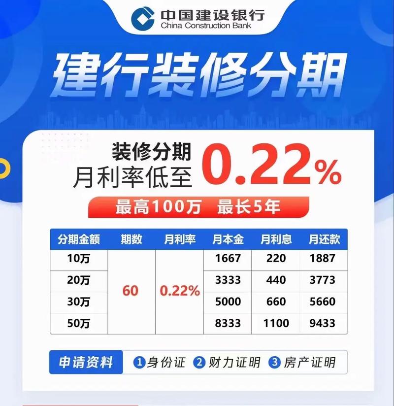 建设银行协商分期有哪些注意事项？