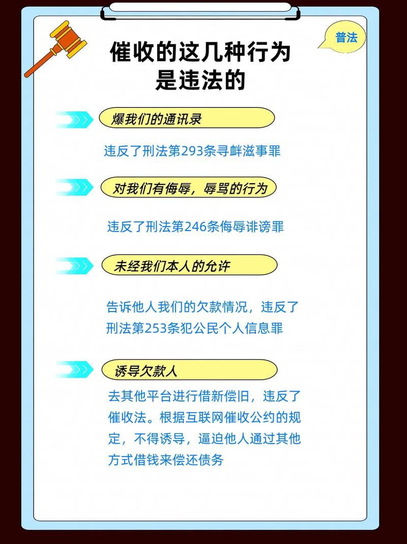 2024债务逾期新规原文解析与解读