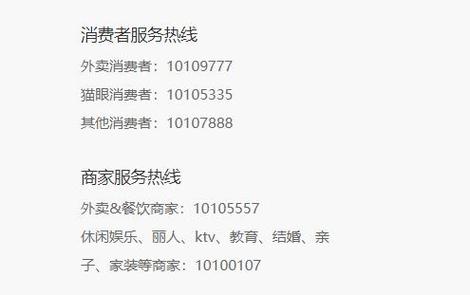 美团协调还款用什么电话号码