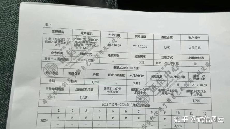 网贷延期上征信吗