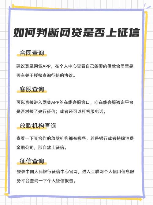 网贷延期上征信吗