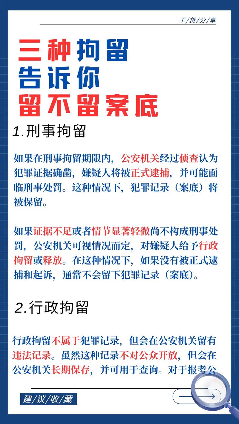 逾期起诉都不怕被拘留吗