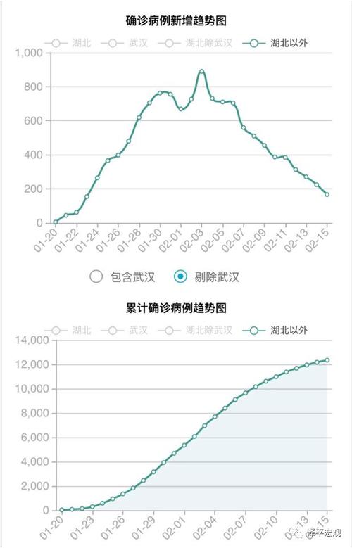 极融逾期了会怎么样影响与应对措施分析