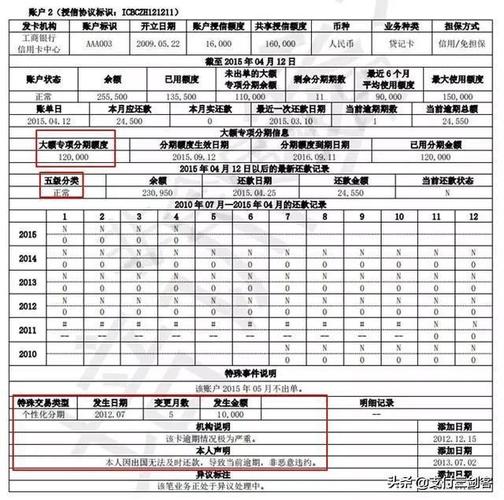 展期还款影响征信吗
