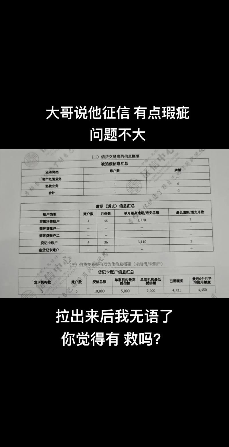 抖音逾期几天上征信？具体的影响是什么？