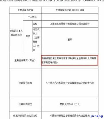 中信消费金融逾期了会打村委会吗？该如何应对？
