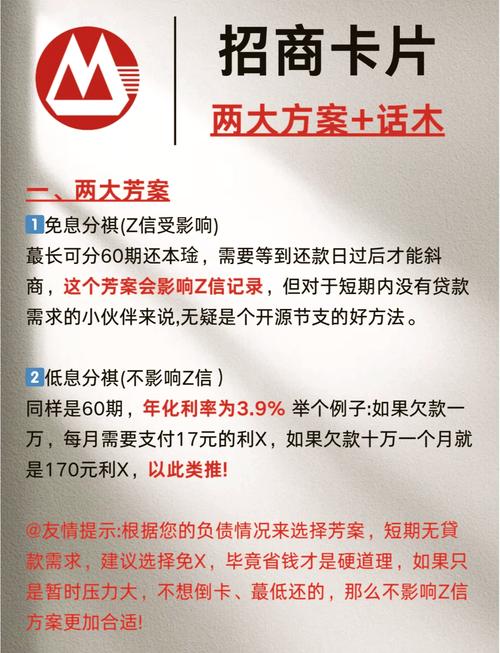 招商信用卡逾期协商最新政策2024如何成功协商？