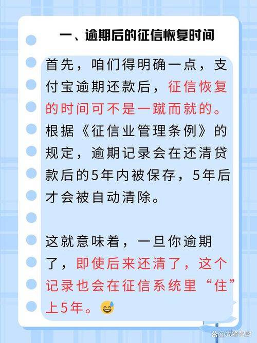 贷款逾期还了之后征信多久消除