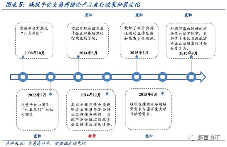 如何申请国家清债政策？有哪些具体流程和条件？