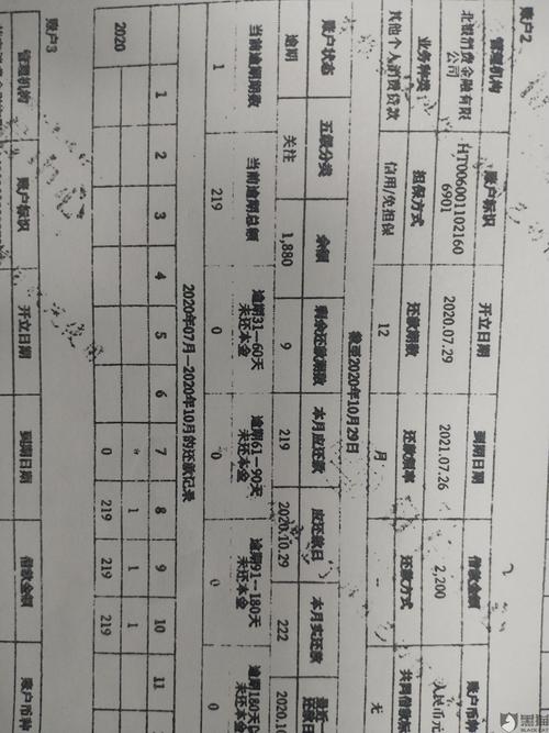 北京银行逾期多久会上征信记录
