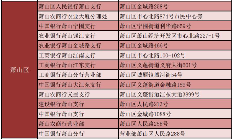 杭州银行贷款逾期上征信什么时候到人行的影响分析