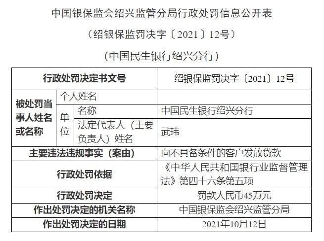 民生银行贷款逾期政策规定有哪些具体内容