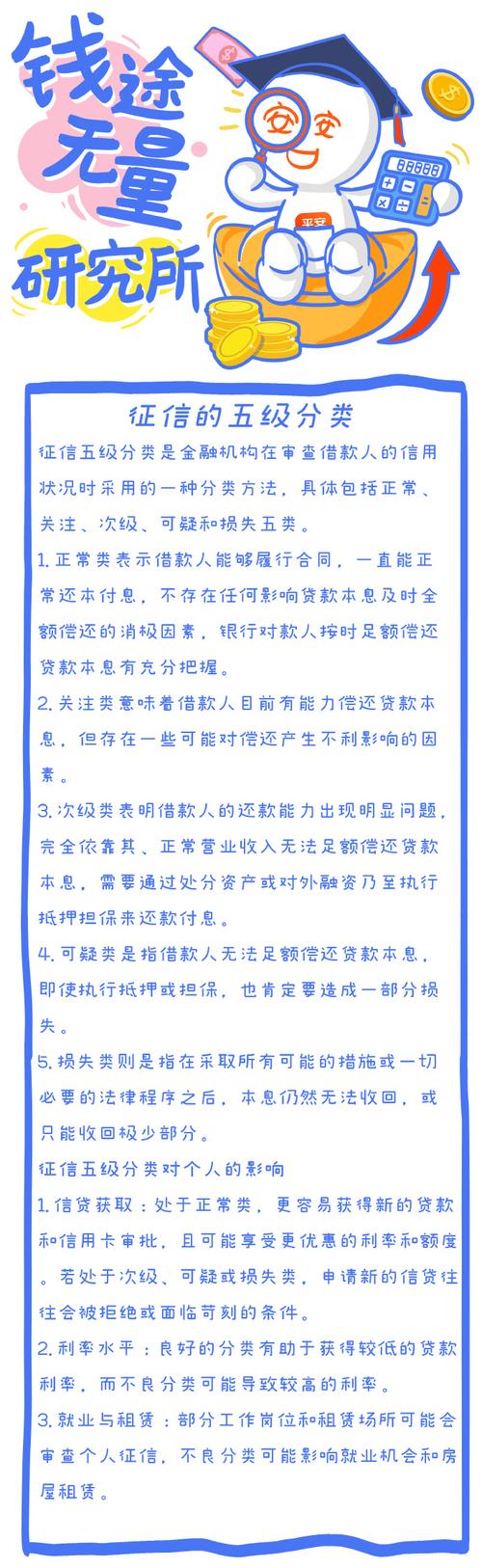 尚诚消费金融上征信吗？了解相关信用影响