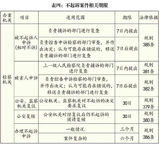强制执行刑事案今年政策是什么呢