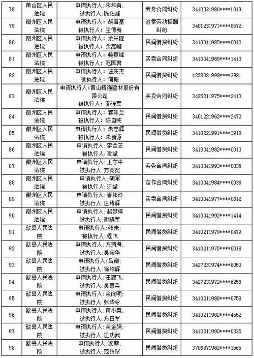 0577967561是法院的电话吗？如何确认？