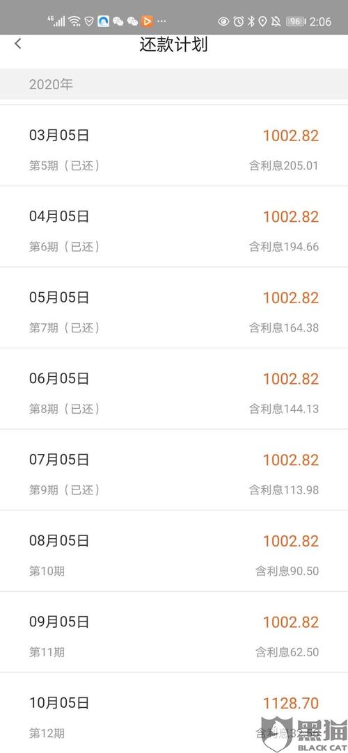 包银消费金融几天联系通讯录