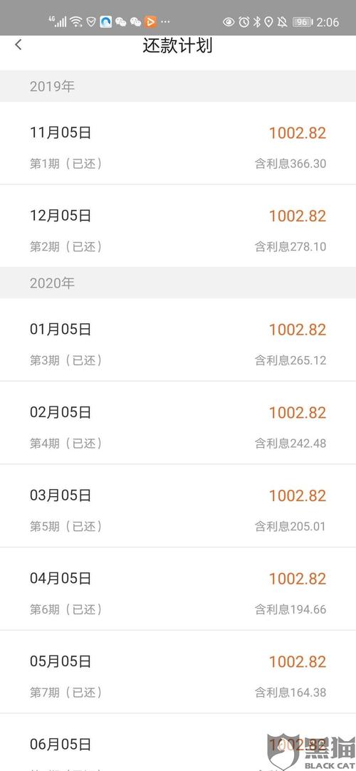 包银消费金融几天联系通讯录