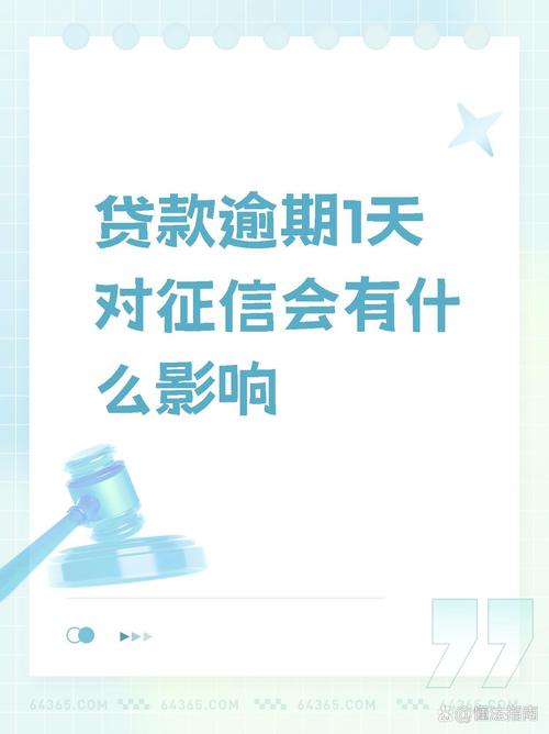 平安新一贷逾期几天对征信影响