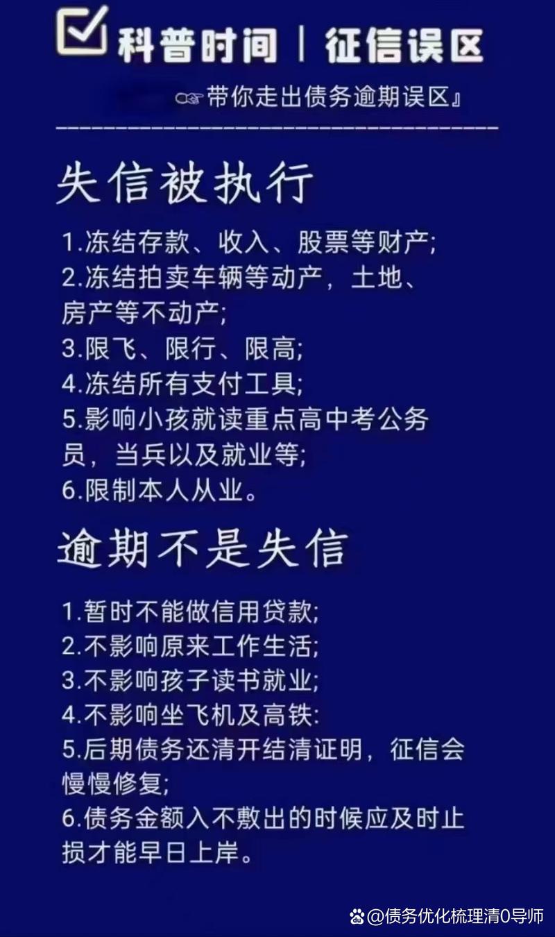 嘉兴债务逾期处理法务咨询有哪些建议?