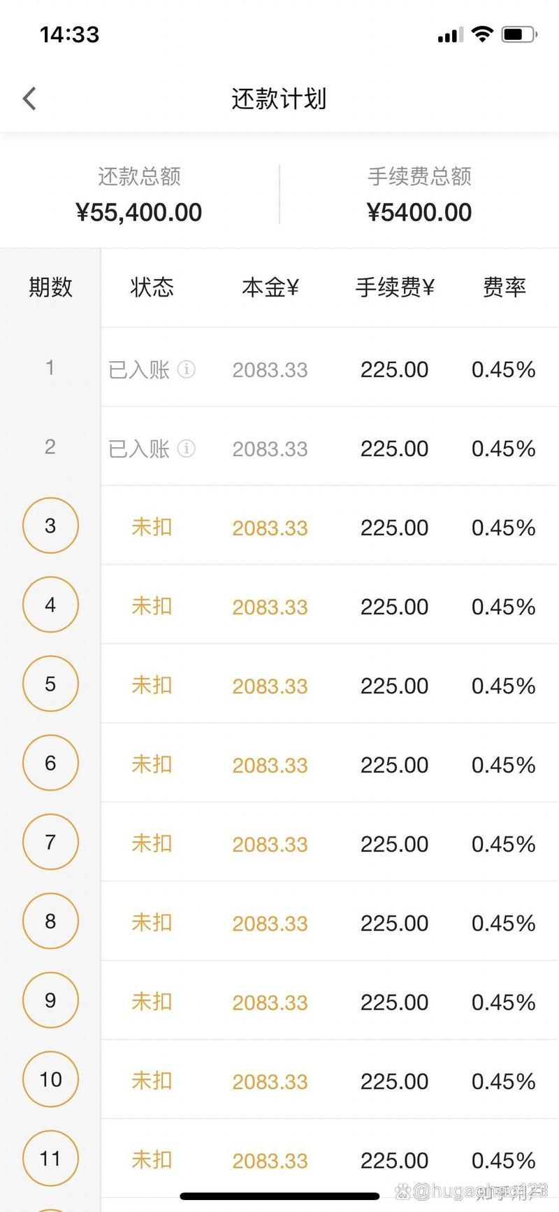 广发财智金借了怎么还款更方便？