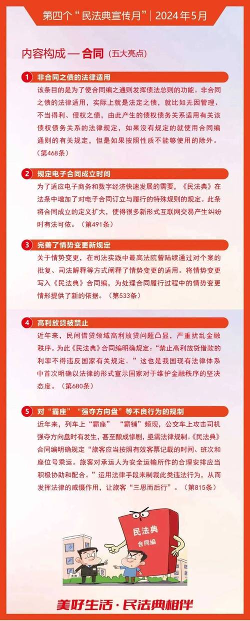 催收新规定2024民法典有哪些要点