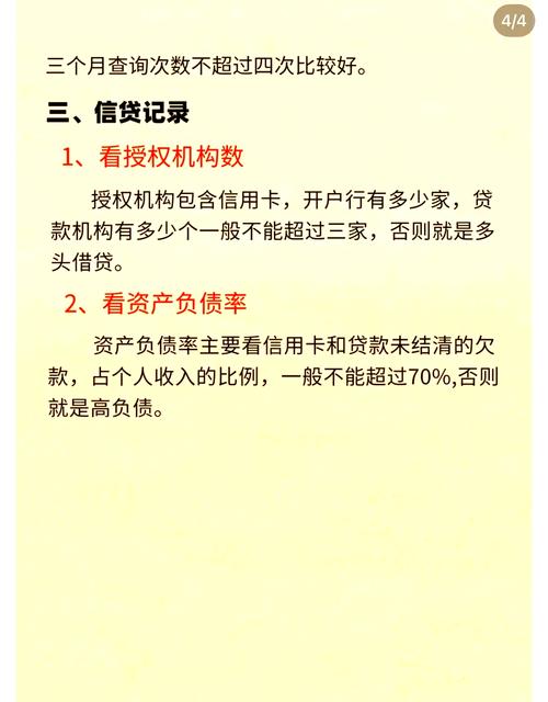 网贷新规2024有哪些重要变化