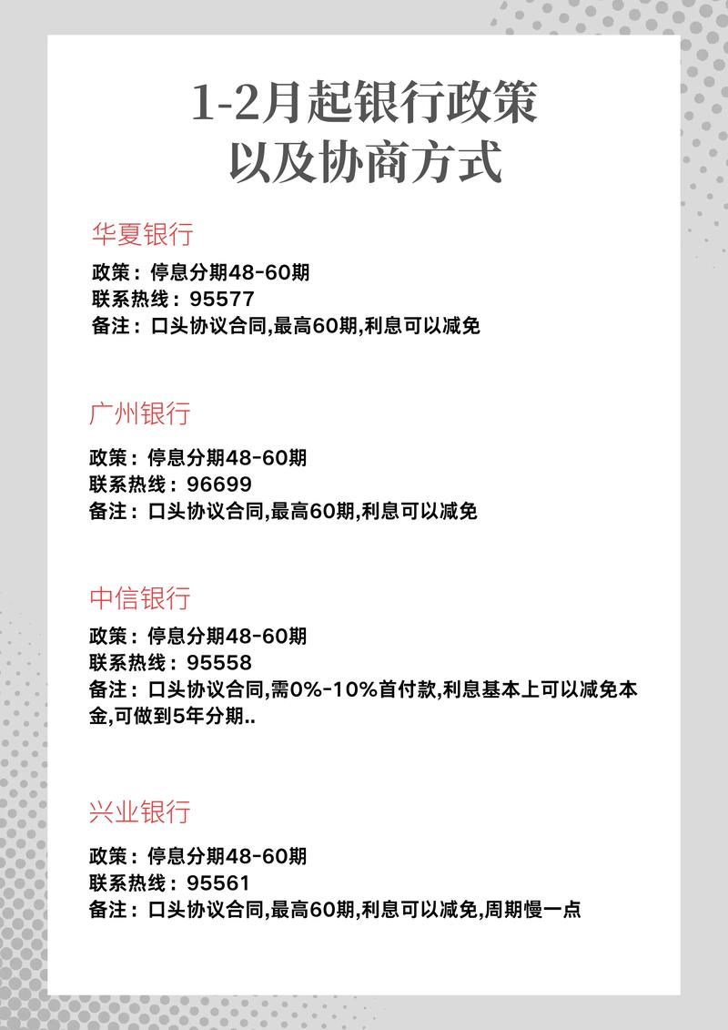华夏银行协商还款难在哪里？