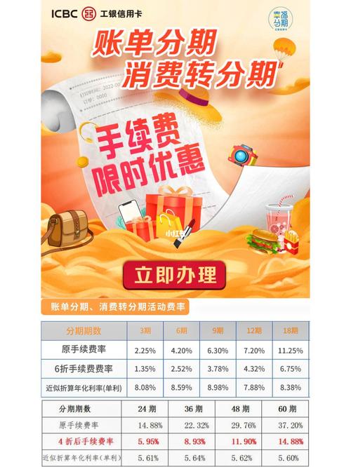 工行个性化分期60期手续费是多少？