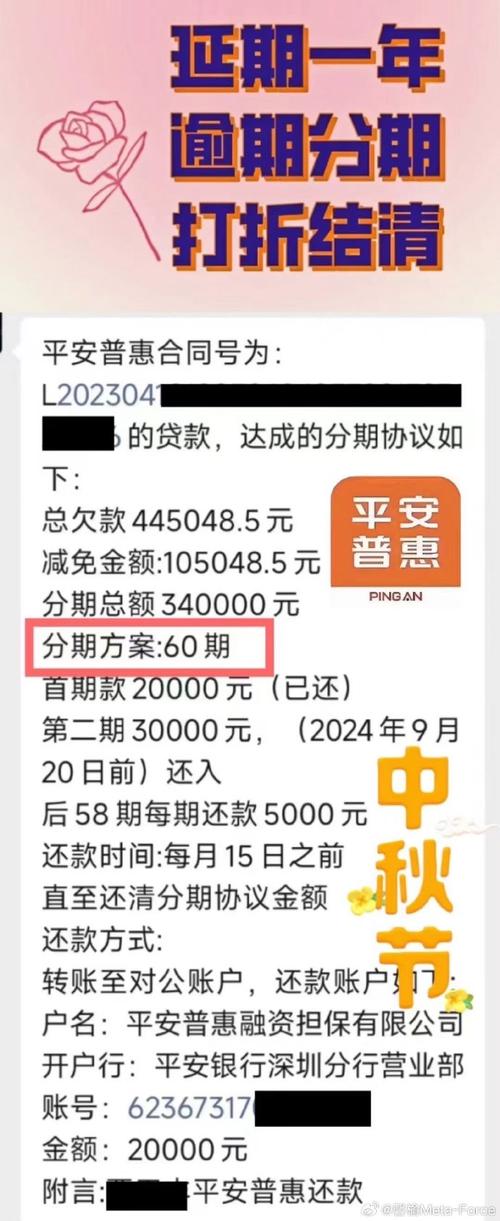 逾期协商费用多少才合理?