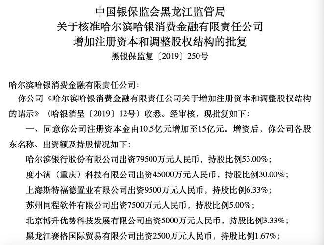 哈银消费金融协商还款电话