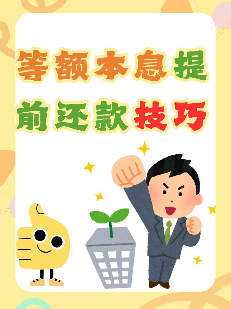 等额本金目前国家逾期利率在降低,提前还款该怎么操作?