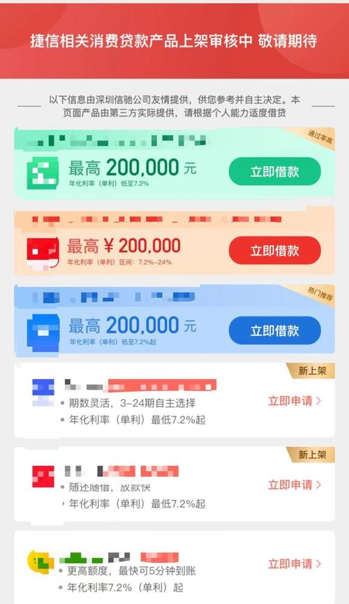 捷信消费金融是什么贷款公司