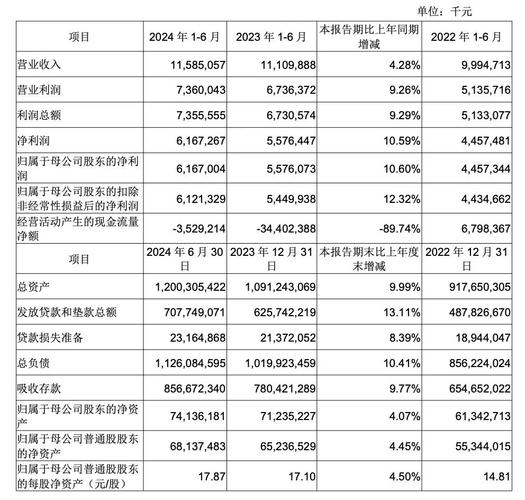 锦程消费金融起诉率高吗