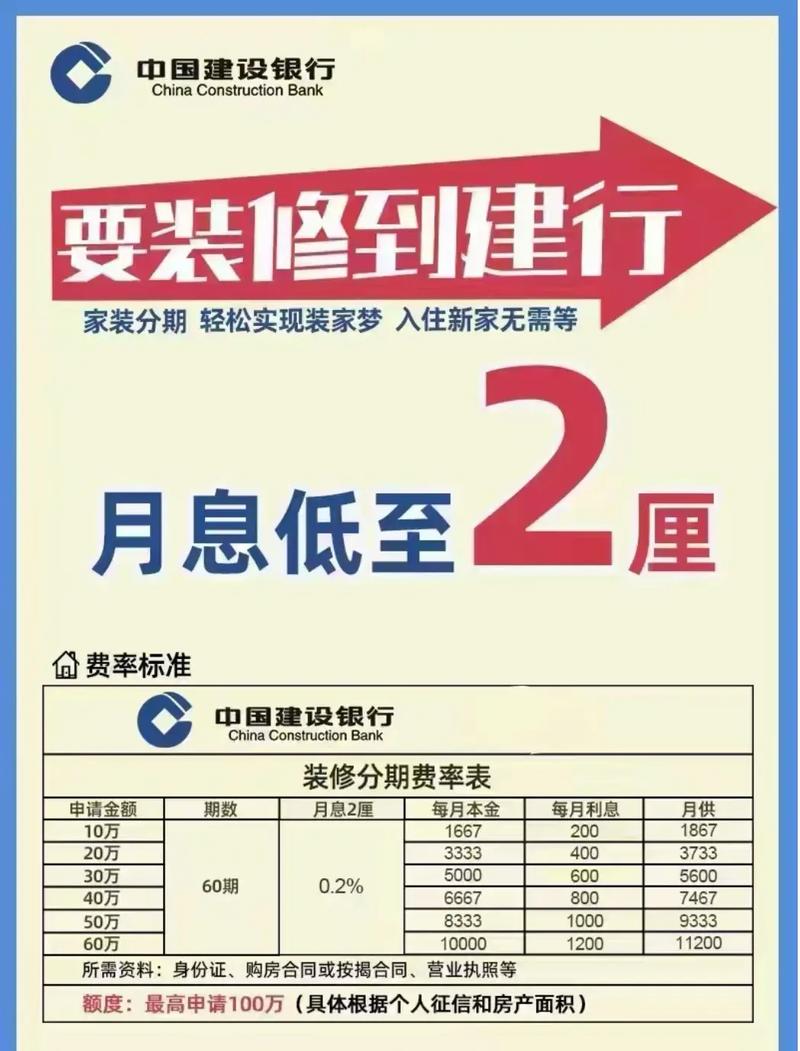 建行装修贷逾期三个月了该怎么办