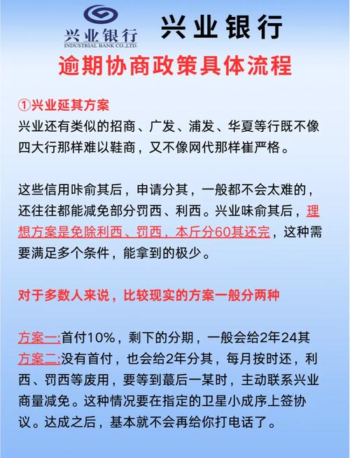 网贷逾期怎么协商还款